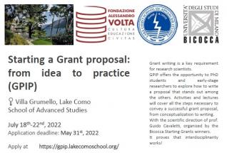 Starting a Grant proposal Starting a Grant proposal