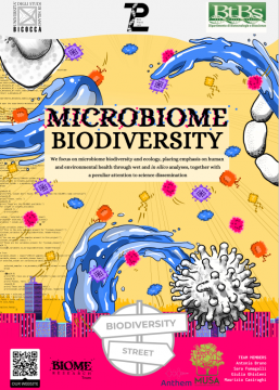 microbiome microbiome