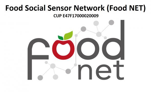 Food Social Sensor Network (Food NET) Food Social Sensor Network (Food NET)